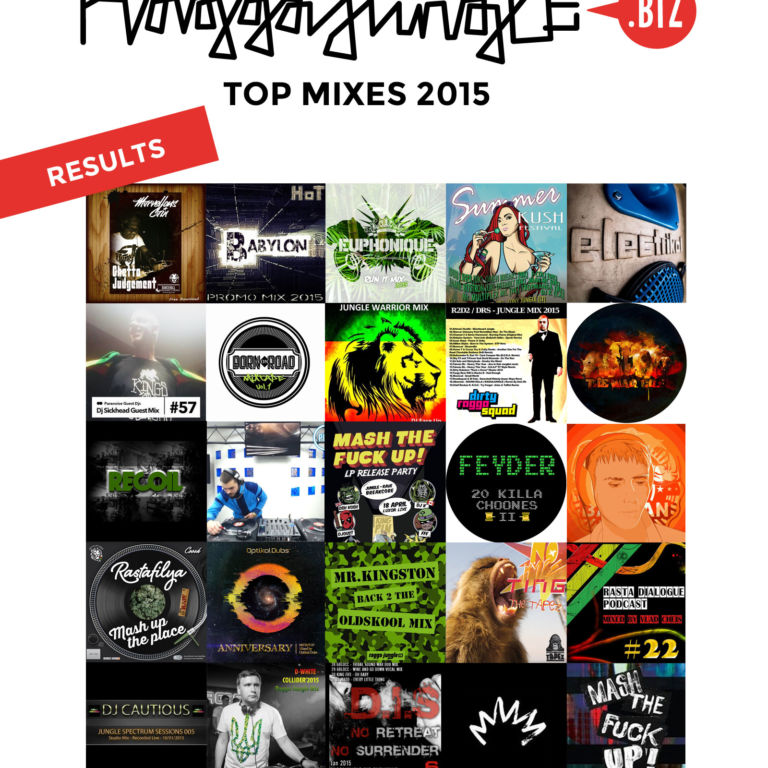 top mixes 2015 results