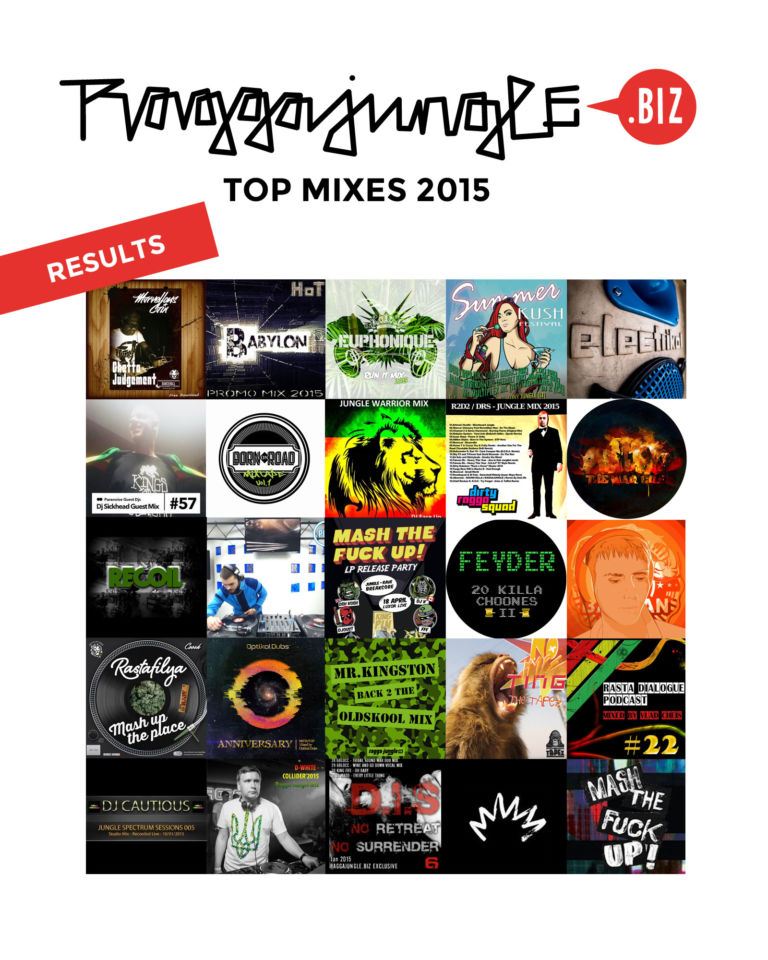 top mixes 2015 results
